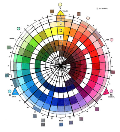 Prismacolor Colour Wheel Kit PDF Download